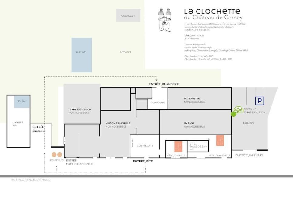 Gite - La Clochette Lugon et l'Ile du Carney Ngoại thất bức ảnh